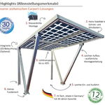Solar-PV-Carport als Selbstbausatz © GridParity AG